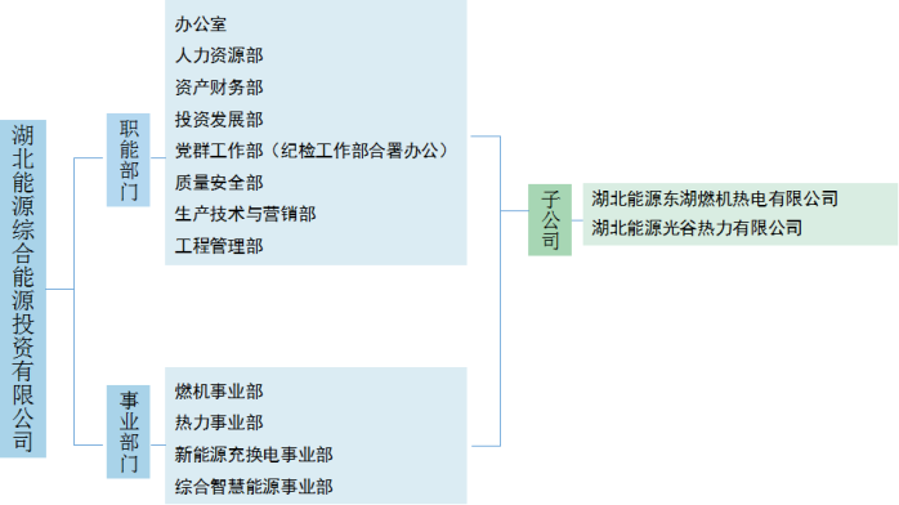 企業(yè)微信截圖_16243532682696